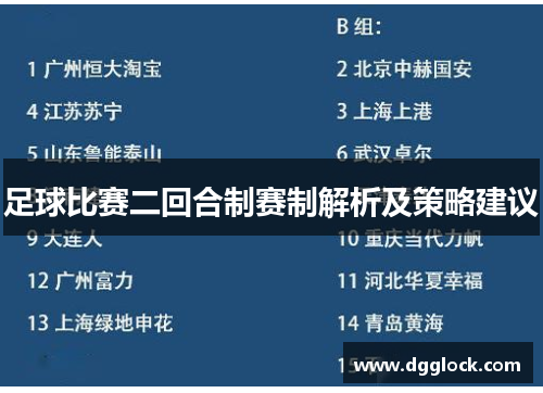 足球比赛二回合制赛制解析及策略建议